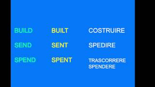 Irregular Verbs1 [upl. by Barnie]