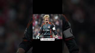 Top 10 Best Goalkeepers off all time football [upl. by Hgielrahc481]