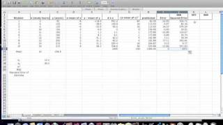 How to calculate a regression equation R Square Using Excel Statistics [upl. by Arraic]