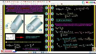Esfuerzos cortantes en ejes cilíndricos sometidos a pares de torsión EJERCICIO RESUELTO [upl. by Ennovyhc920]
