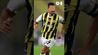 Futbol Bulmacası 44 PART bulmaca footballquiz football keşfet kesfet futbol keşfetteyiz [upl. by Akinimod361]