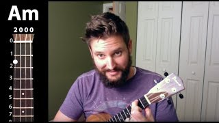 I Will  The Beatles  EASY UKULELE TUTORIAL [upl. by Sible]