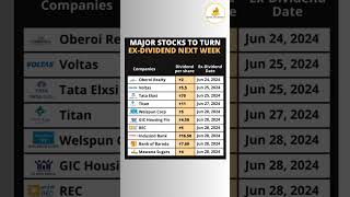 Major stock for ex Devidend next week [upl. by Derrej]