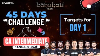 CA Inter Day 1 Target  45 Days Challenge for CA Inter by Team Ekagrata CA [upl. by Ahtelat648]