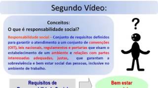 O Que É Responsabilidade Social [upl. by Hsakaa753]