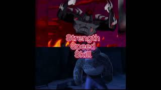 Tengu Shredder vs Randoms tmnt demonslayer kungfupanda whoisstrongest versus vs [upl. by Stone]