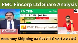 pmc fincorp share news  pmc fincorp share latest news today  pmc fincorp share price  pmc share [upl. by Nemajneb612]