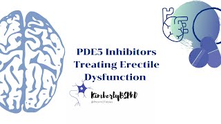 PA School Pharmacotherapeutics PDE5 inhibitors Treating Erectile Dysfunction [upl. by Repooc539]