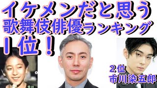 「イケメンだと思う歌舞伎俳優」ランキング！ 2位「八代目 市川染五郎」、1位は？ [upl. by Aloke321]