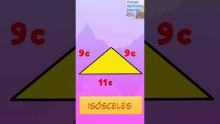 Tipos de triángulos para niños Equilátero isósceles y escaleno Peques Aprenden Jugando [upl. by Zerdna]