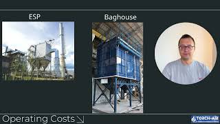 Comparison Baghouse vs Electrostatic Precipitator ESP [upl. by Ahsened]