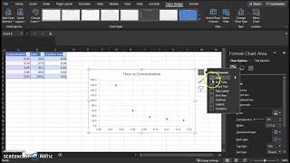 Time vs Concentration Graph [upl. by Eugenia]