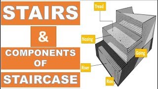 Stairs and its Components  Stair Design Video  01  Civil Engineer [upl. by Harihat800]