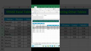 ERASE Excel Table Rows Like a PRO in 2024 [upl. by Ahsinrac]