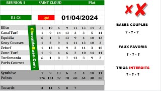 Pronostics Quinté PMU R1C3 de Lundi 01 Avril 2024  les 3 Bases Incontournables  Presse [upl. by Mikaela778]