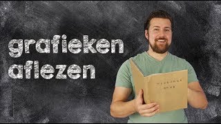 Grafieken  Aflezen van grafieken [upl. by Manvil154]