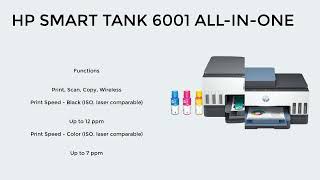 HP Smart Tank Review [upl. by Mij]