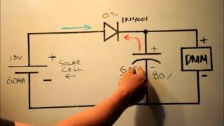 Solar Cells amp Super Capacitors Part1  A Simple Method Of Interface [upl. by Uaerraj]