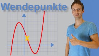 Wendepunkte  Kurvendiskussion 9  Mit der zweiten Ableitung  fx0  Wendepunkt erkennen [upl. by Eenram]