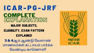 ICAR PG JRF EXAM EXPLAINEDJRFSRFJRF EXAM QUESTION PATTER ELIGIBILITY MAJOR SUBJECTS EXPLAINED [upl. by Keisling705]