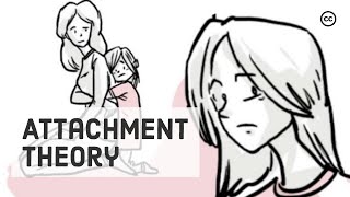 The Attachment Theory How Childhood Affects Life [upl. by Atinaj]