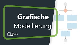 Modellierung in der BPMSoftware Aeneis  Grafische Modellierung [upl. by Nanete]