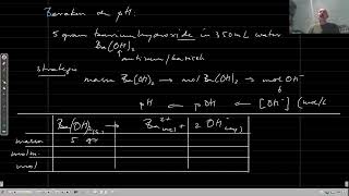 pH berekenen opl bariumhydroxide [upl. by Eelek]