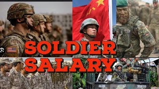 Accurate Soldier Salary by Different Countries Military Fact Sheet [upl. by Oirramaj]