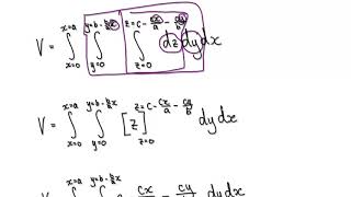 Video3220  Volume of a Tetrahedron Triple Integral  Part 33 [upl. by Qahsi]