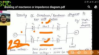 Power System analysis symmetrical fault solved problems [upl. by Nevar921]