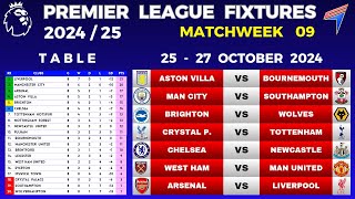 EPL FIXTURES TODAY  Matchweek 9 • EPL Table Standings Today • Premier League Fixtures 202425 [upl. by Mali]