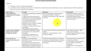 Correction de la didactique 2023 partie 3 [upl. by Erdne]