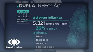 Gripe e Covid dupla infecção aumenta depois do período de festas [upl. by Netniuq]