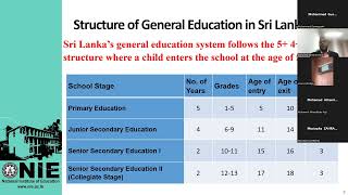 EMI in the Global South Dialogic Perspectives Sri Lankan Context [upl. by Marysa]