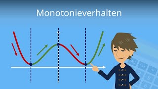 Monotonieverhalten bestimmen So gehts  Studyflix [upl. by Ameline]