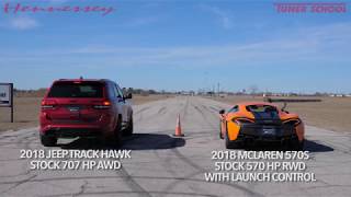 McLaren 570S vs Jeep TrackHawk Drag Race [upl. by Enylcaj468]