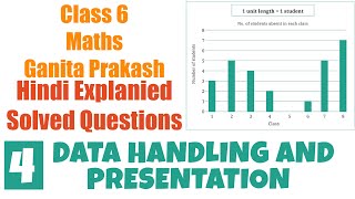 4 Data Handling And Presentation Hindi Explained with Question Answer  Class 6 Maths NCERT [upl. by Laiceps352]