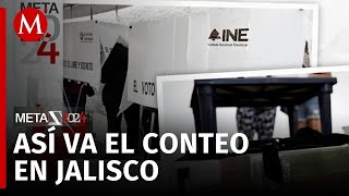 ¿Quién va ganando en las Elecciones de Jalisco 2024 [upl. by Sokram]