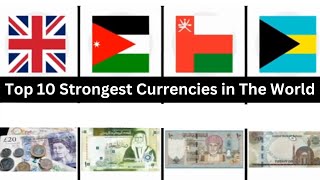 Top 10 strongest currencies in the world most expensive currency [upl. by Nilde]