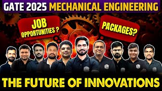 Career In Mechanical Engineering Job Opportunities amp Salary  GATE 2025 [upl. by Rianna]