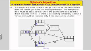 Dijkstras Algorithm Tutorial 10 D1 EDEXCEL ALevel [upl. by Corrine]