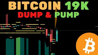 BITCOIN DUMP amp PUMP ARMADILHA  LUTANDO PELOS 19K  Análise TécnicaSentimento [upl. by Alyahc]