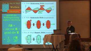 15 Prof Konstantin Meyl Über das LesenSchreiben vErbinformation über magnetische Skalarwellen [upl. by Nauqaj777]