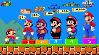 If Mario Can Buy All Character Forms in the Mario Game [upl. by Gaile]