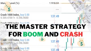 Working Boom and Crash Master Strategy  Scalp and Catch Multiple Spikes Like a Pro Trader  100 [upl. by Nostets]