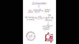 Isomerisation  Organic Chemistry [upl. by German427]