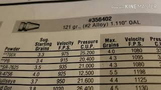 Proper bullet diameter for your gun [upl. by Cedric885]