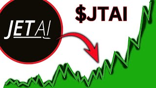 JTAI Stock MONDAY ALERT major update JTAI [upl. by Nekial]