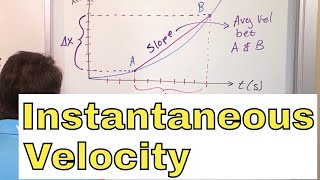 07  What is Instantaneous Velocity Part 1 Instantaneous Velocity Formula amp Definition [upl. by Phyllis]