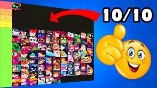 Rating Communitys Brawl Stars Tier List [upl. by Niltak]